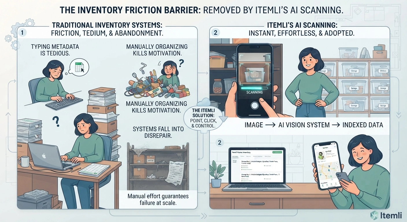 AI-powered scanning transforms photos into indexed inventory instantly
